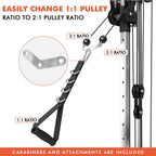 Wall Mount Cable Station, Cable Crossover Machine with Dual Pulley System and 18 Adjustable Positions for Home Gym Fitness Equipment🔥🔥