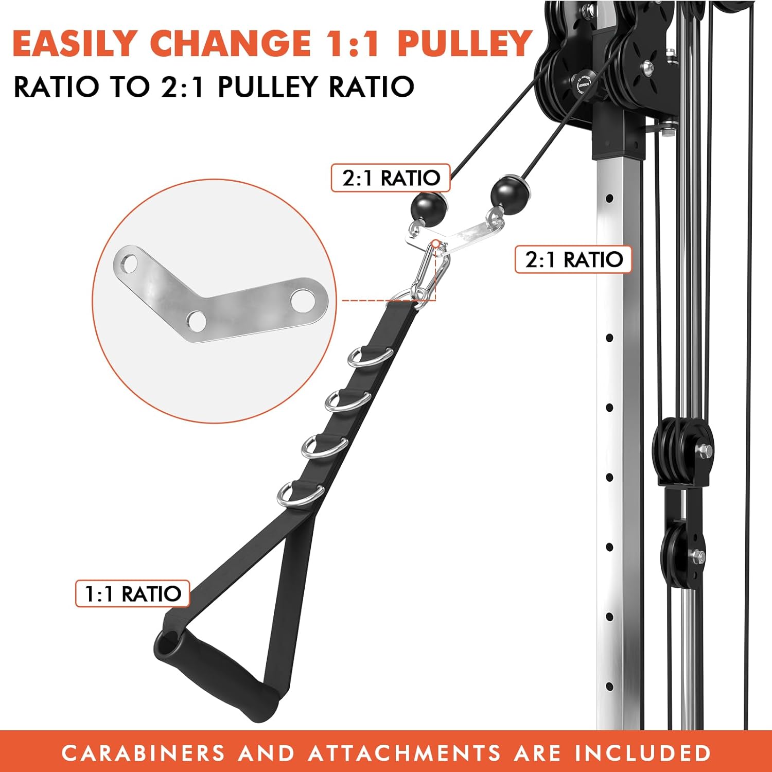 Wall Mount Cable Station, Cable Crossover Machine with Dual Pulley System and 18 Adjustable Positions for Home Gym Fitness Equipment🔥🔥