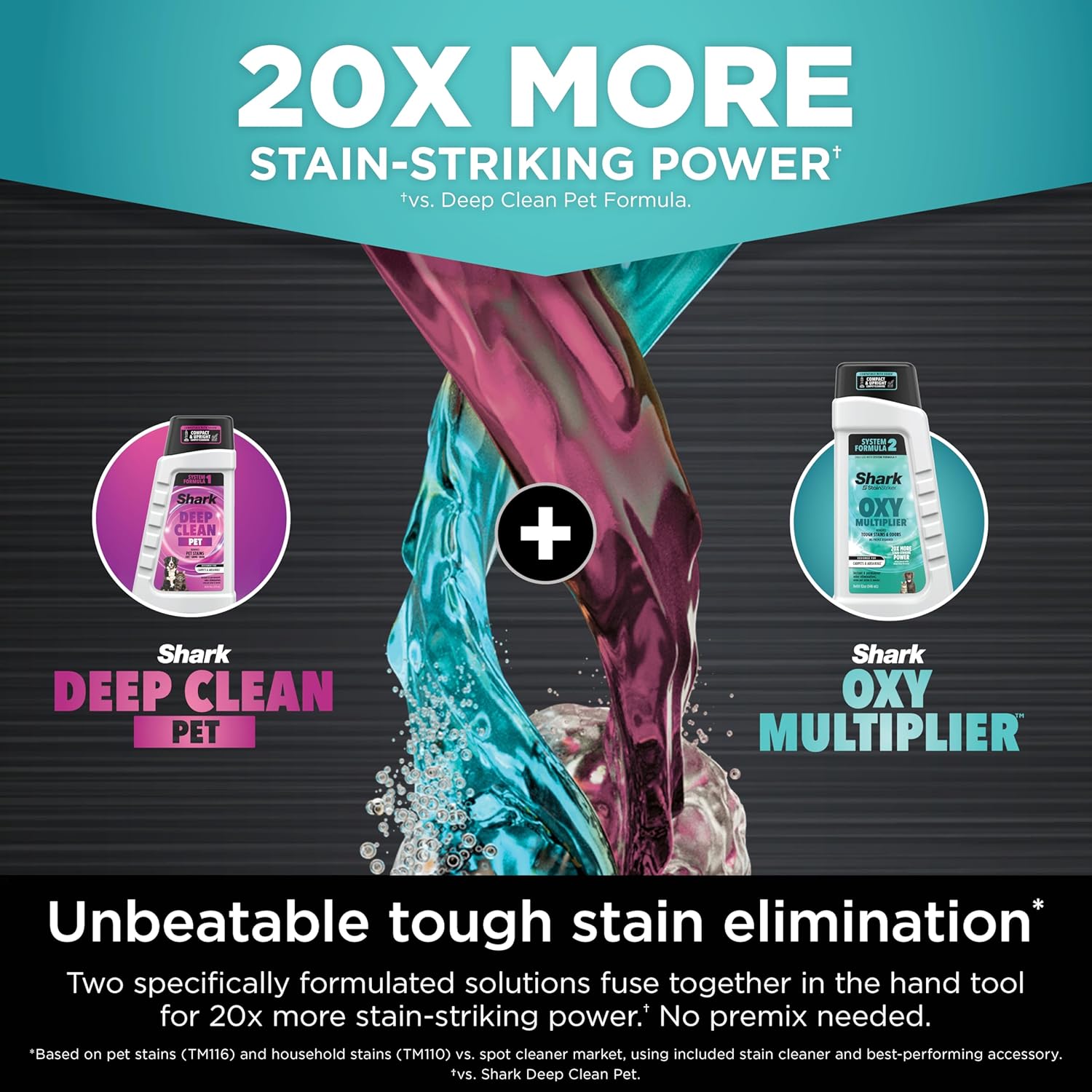 Portable Carpet, Upholstery & Area Rug Cleaner with Pet Mess Tool, Stain & Odor Remover, Perfect for Car Interiors, Includes 3 Cleaning Tools & Cleaning Solution, White🔥