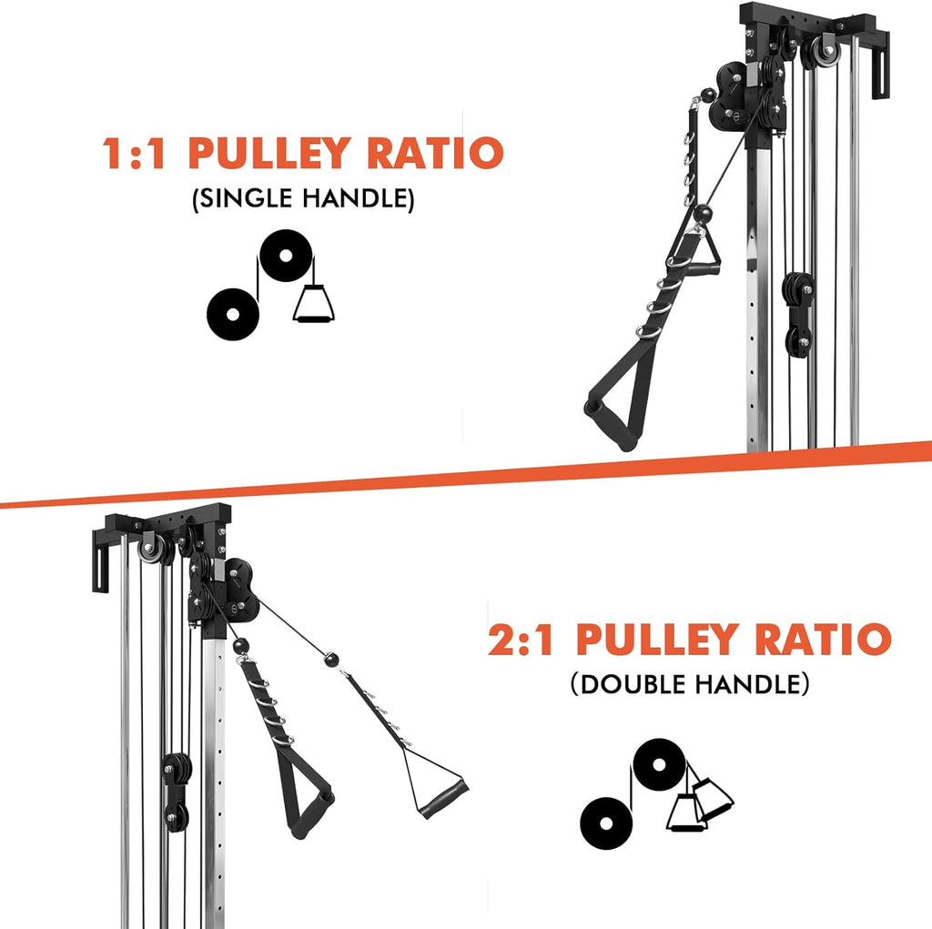 Wall Mount Cable Station, Cable Crossover Machine with Dual Pulley System and 18 Adjustable Positions for Home Gym Fitness Equipment🔥🔥