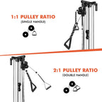 Wall Mount Cable Station, Cable Crossover Machine with Dual Pulley System and 18 Adjustable Positions for Home Gym Fitness Equipment🔥🔥