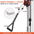 Wall Mount Cable Station, Cable Crossover Machine with Dual Pulley System and 18 Adjustable Positions for Home Gym Fitness Equipment🔥🔥