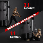 Wall Mount Cable Station, Cable Crossover Machine with Dual Pulley System and 18 Adjustable Positions for Home Gym Fitness Equipment🔥🔥