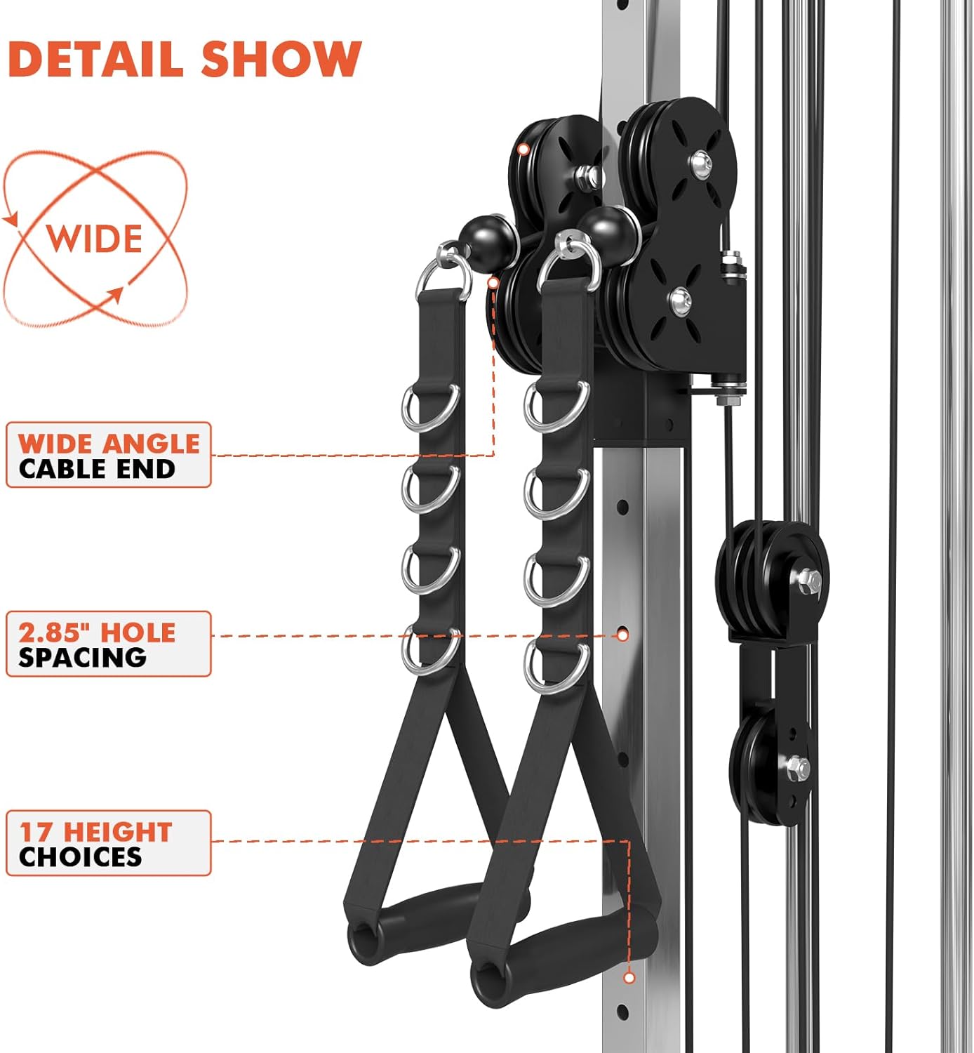 Wall Mount Cable Station, Cable Crossover Machine with Dual Pulley System and 18 Adjustable Positions for Home Gym Fitness Equipment🔥🔥