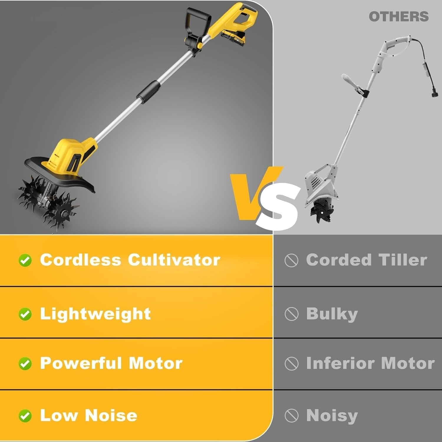 🔥Hot Sale🔥Cordless Tiller Cultivator💋