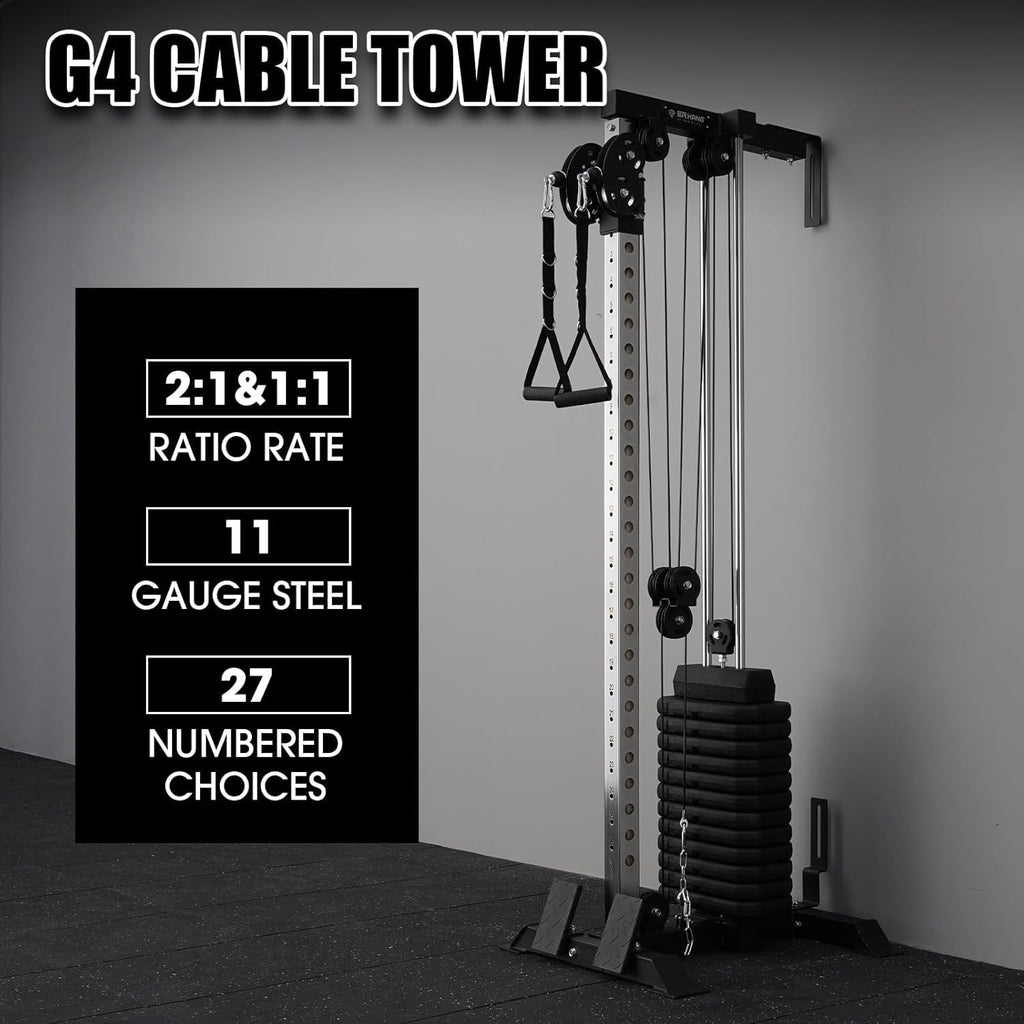 Wall Mount Cable Station, Cable Crossover Machine with Dual Pulley System and 18 Adjustable Positions for Home Gym Fitness Equipment🔥🔥