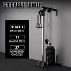 Wall Mount Cable Station, Cable Crossover Machine with Dual Pulley System and 18 Adjustable Positions for Home Gym Fitness Equipment🔥🔥